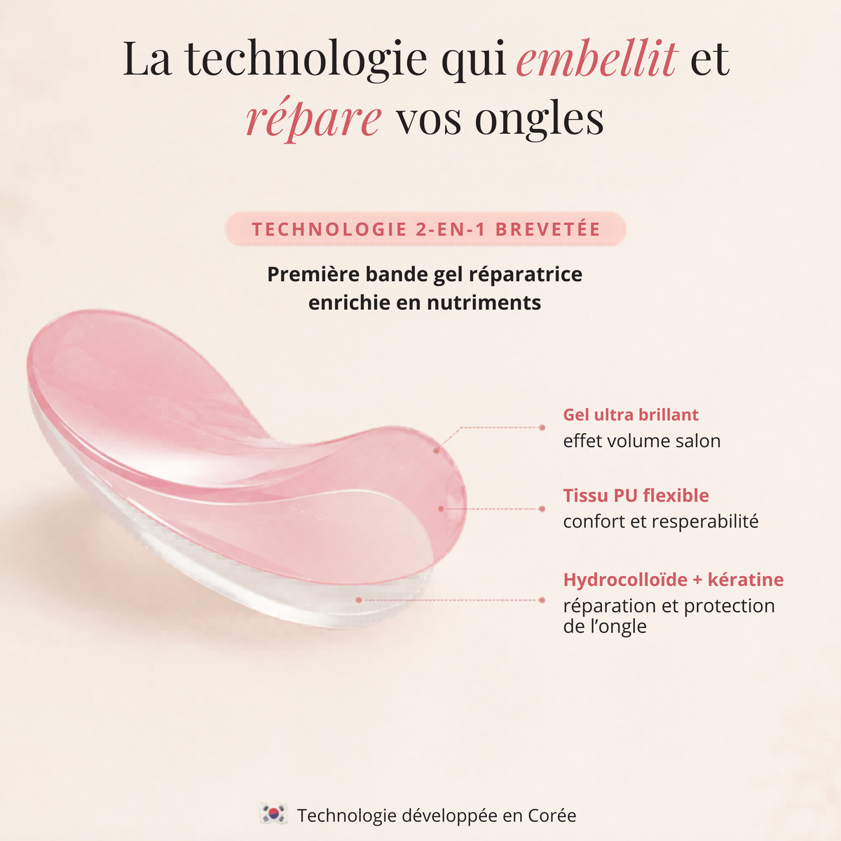 MediGel Nail Strip